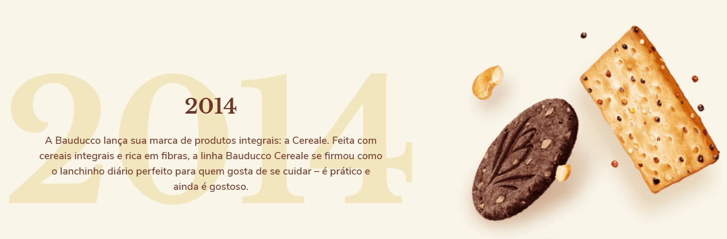 2014: A Bauducco lança sua marca de produtos integrais: a Cereale. Feita com cereais integrais rica em fibras, a linha Bauducco Cereale se firmou como o lanchinho diário perfeito para quem gosta de se cuidar - é prático e ainda gostoso.